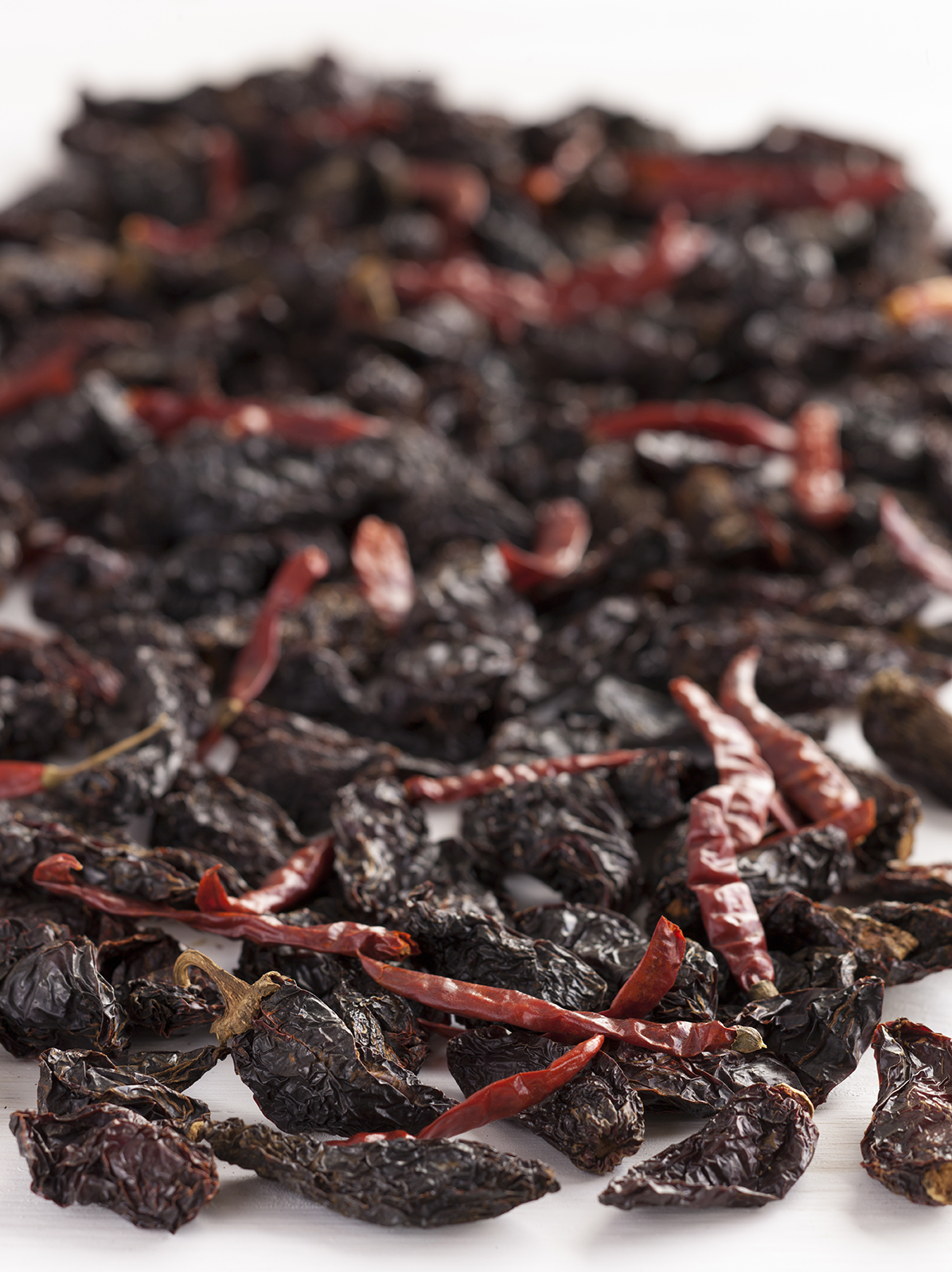 Varieties and Forms of Chipotles